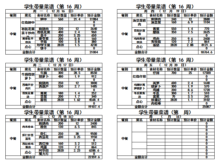 2024-2025学年度第一学期第十六周带量菜单