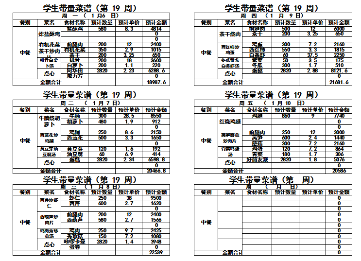 2024-2025学年度第一学期第十九周带量菜单