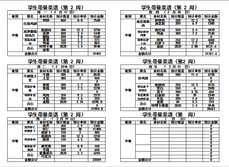 2024-2025学年度第二学期第二周带量菜单