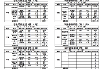 2024-2025学年度第二学期第三周带量菜单